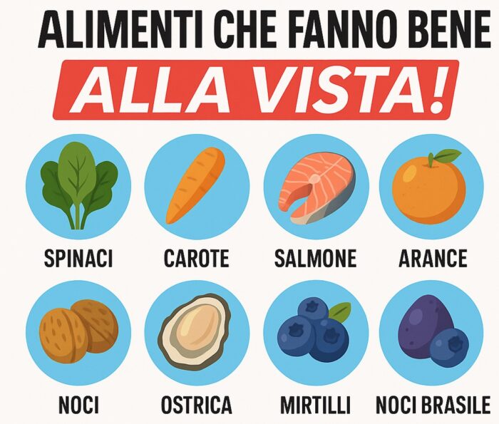 I migliori cibi che fanno bene alla vista