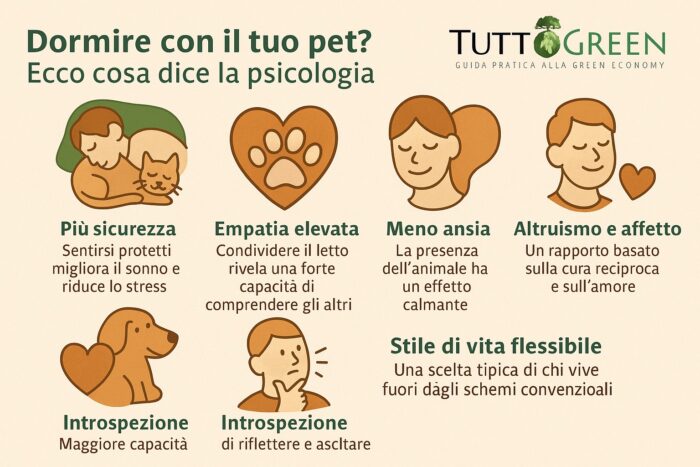 dormire con il vostro pet- infografica